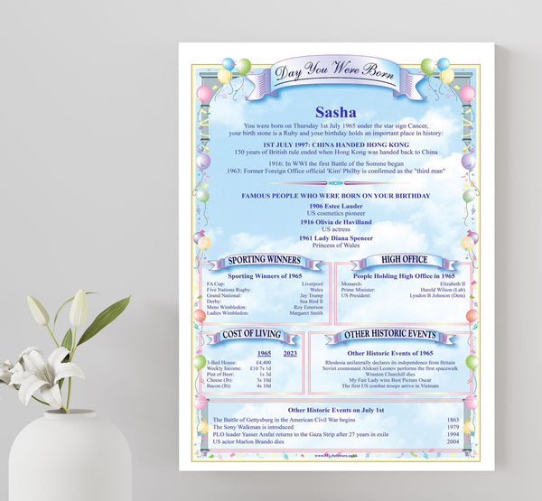 Birthday Personalised A4 Print - Celebrate the Day You Were Born - Digital Copy for you to print - Perfect Gift Idea - UK/USA/Australia - Rainbowprint.uk