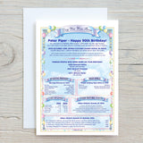 Celebrate 80 Years: Custom 'Day You Were Born' Birthday Card - Personalised Keepsake, 1946 - Rainbowprint.uk