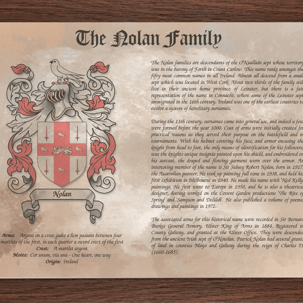 Framed Family Crest & Surname History Print: Personalised Heraldry Wall Art Gift - Rainbowprint.uk