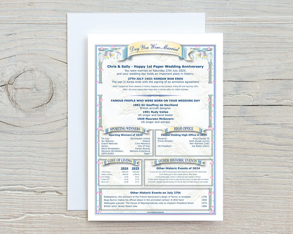 Golden Wedding Anniversary Card: "Day You Were Married" History, 50 Years of Marriage - Rainbowprint.uk