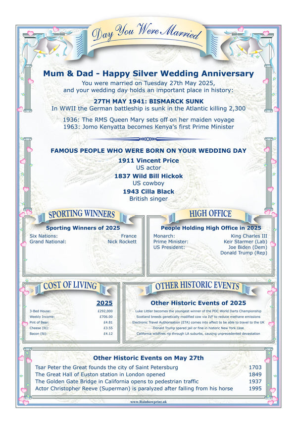 Golden Wedding Anniversary Card: "Day You Were Married" History, 50 Years of Marriage - Rainbowprint.uk