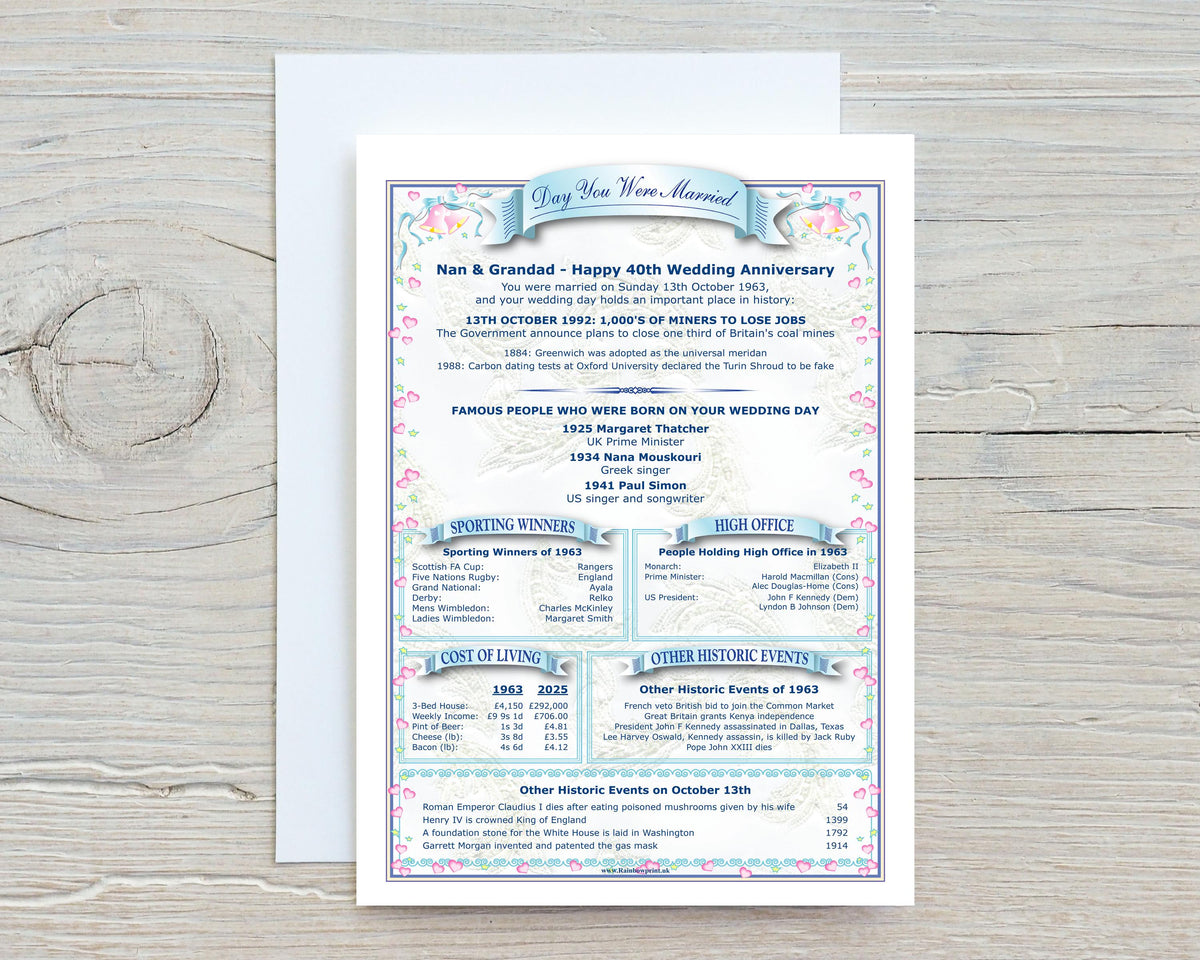 Golden Wedding Anniversary Card: "Day You Were Married" History, 50 Years of Marriage - Rainbowprint.uk