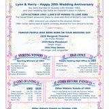 Golden Wedding Anniversary Card: 