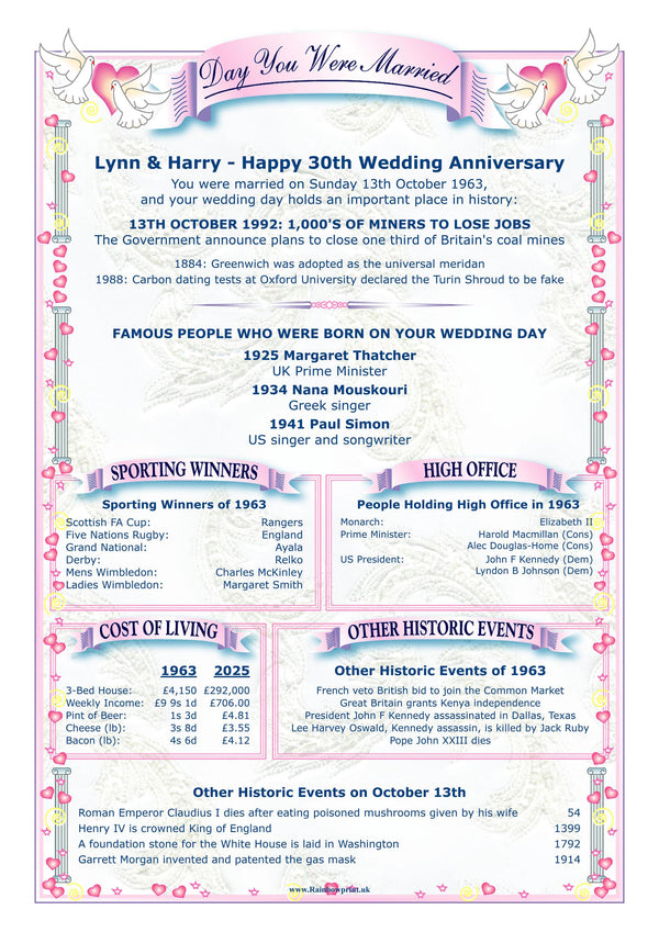Golden Wedding Anniversary Card: "Day You Were Married" History, 50 Years of Marriage - Rainbowprint.uk