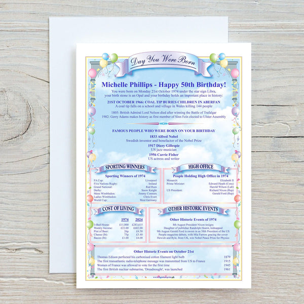 50th Birthday Card The "Day You Were Born" Birthday Personalised A5 Greetings Card
