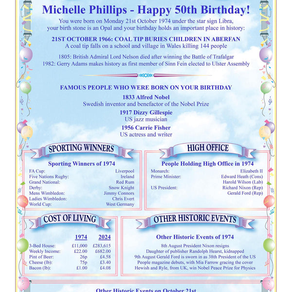 50th Birthday Card The "Day You Were Born" Birthday Personalised A5 Greetings Card