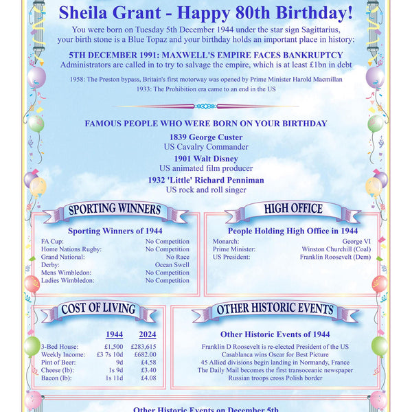 80th Birthday Card, The "Day You Were Born" Personalised Greetings Card with news, facts & figures