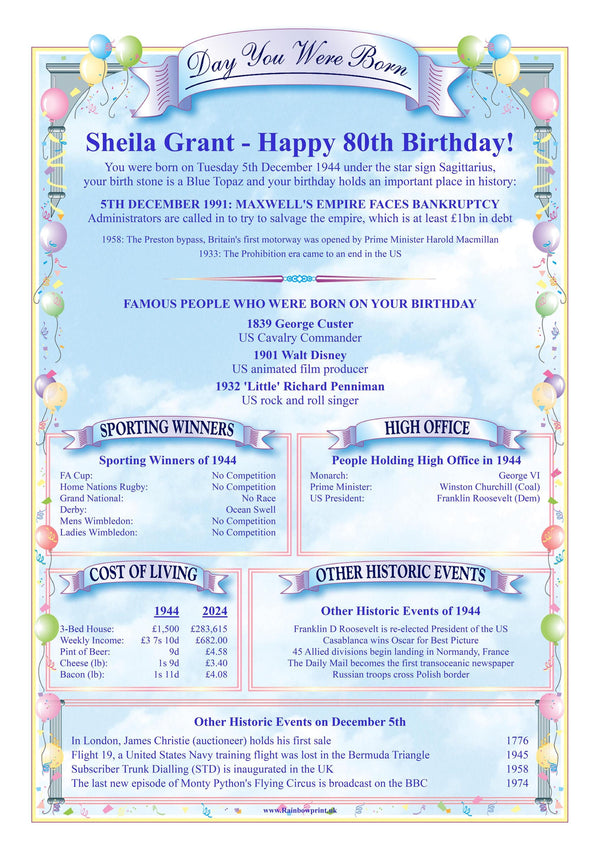 80th Birthday Card, The "Day You Were Born" Personalised Greetings Card with news, facts & figures