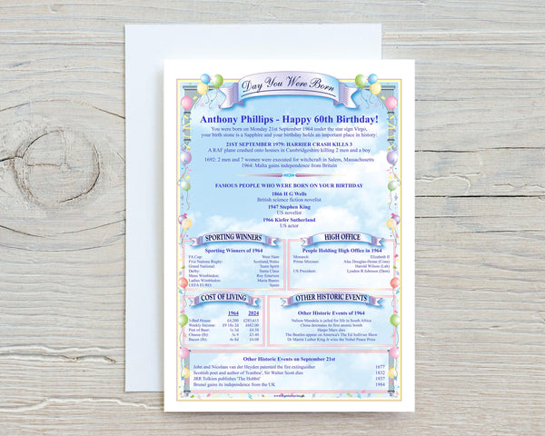 60th Birthday Card The "Day You Were Born" Birthday Personalised A5 Greetings Card news, facts & figures, Unique, great keepsake, 1965
