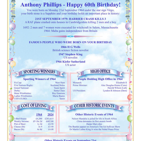 60th Birthday Card The "Day You Were Born" Birthday Personalised A5 Greetings Card news, facts & figures, Unique, great keepsake, 1965