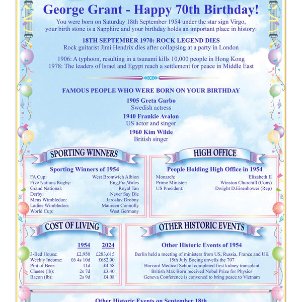70th Birthday Card The "Day You Were Born" Birthday Personalised A5 Greetings Card news, facts & figures, Unique, great keepsake, 1955