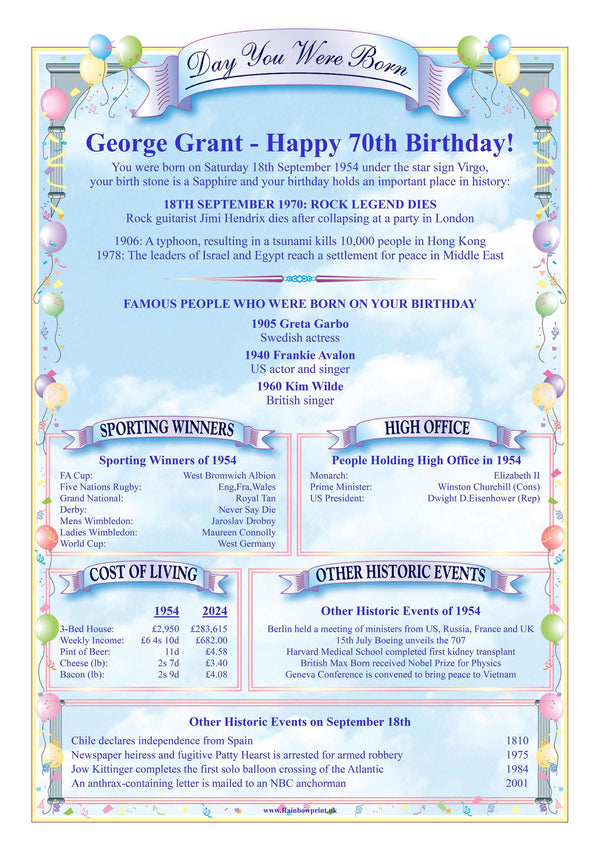 70th Birthday Card The "Day You Were Born" Birthday Personalised A5 Greetings Card news, facts & figures, Unique, great keepsake, 1955