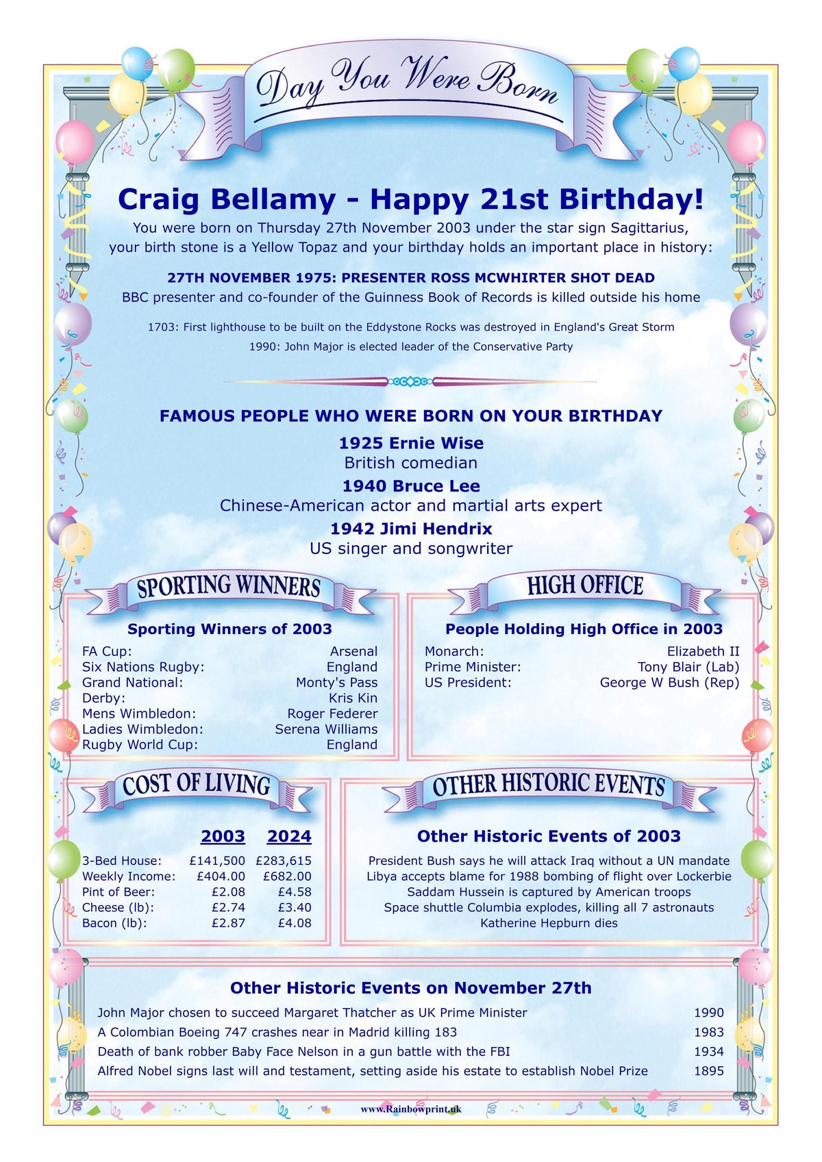 21st Birthday Card The "Day You Were Born" Birthday Personalised A5 Greetings Card news, facts & figures, Unique, great keepsake, 2003