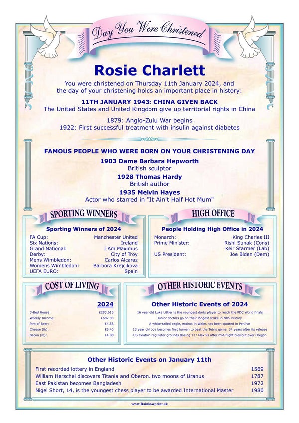 Christening Day Personalised A5 Greetings Card news, facts & figures, Unique, great keepsake, ideal Christening Card