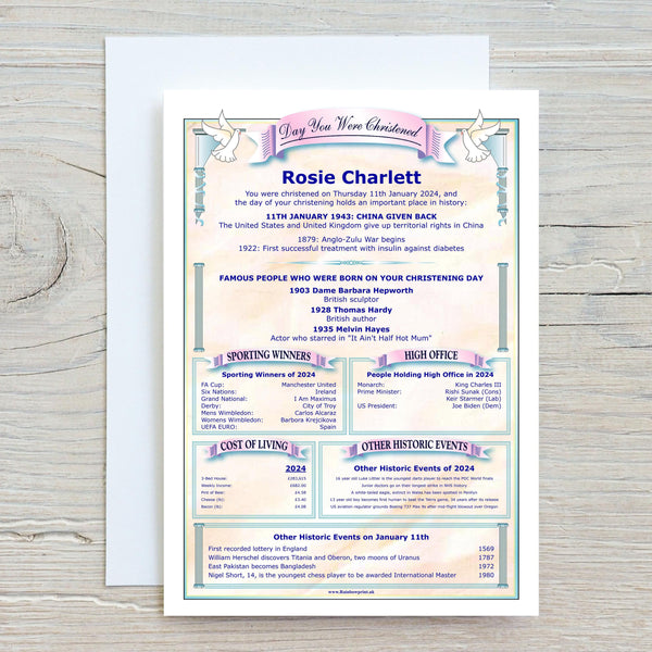 Christening Day Personalised A5 Greetings Card news, facts & figures, Unique, great keepsake, ideal Christening Card
