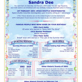 Personalised 18th Birthday Card with Birth Date Facts - A Unique Keepsake!