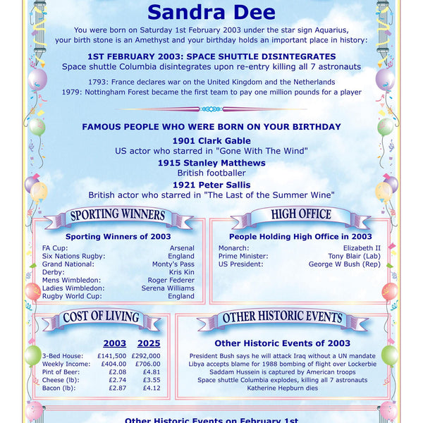 18th Birthday Card: with Birth Date Facts, Figures & News