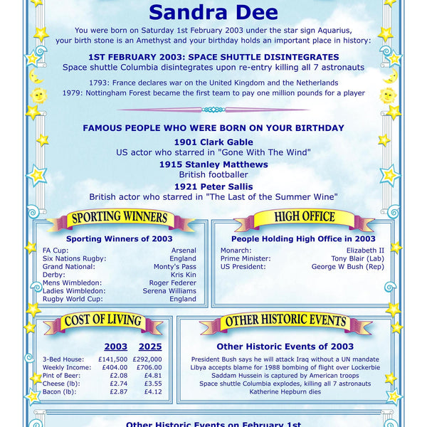 18th Birthday Card: with Birth Date Facts, Figures & News