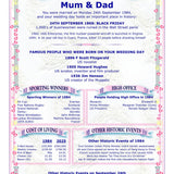 Wedding Anniversary Personalised A5 Print: Wedding Date History Gift
