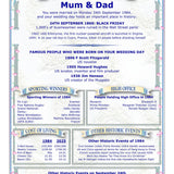 Wedding Anniversary Personalised A5 Print: Wedding Date History Gift