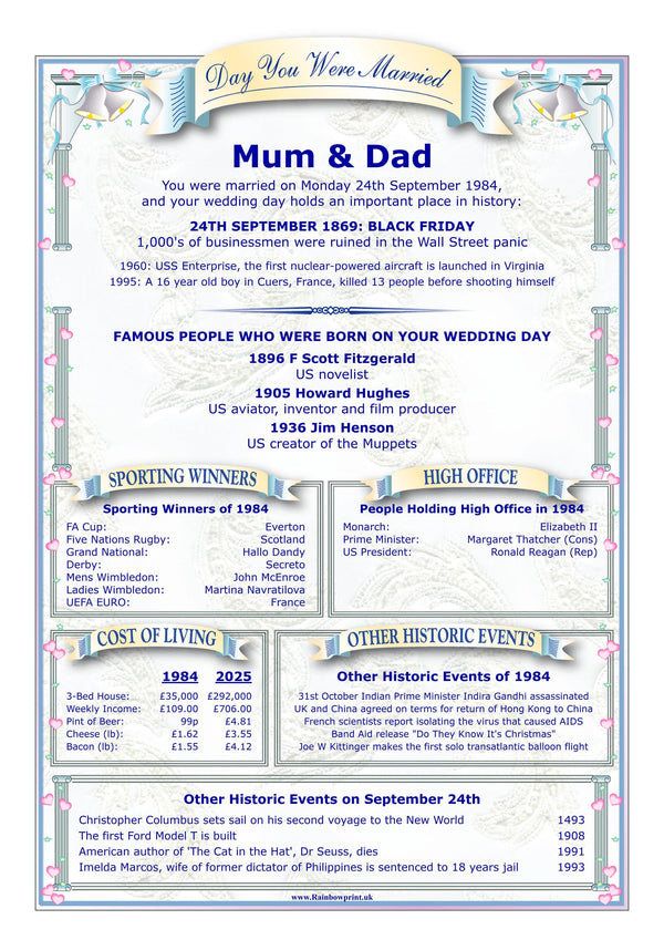 Wedding Anniversary Personalised A5 Print: Wedding Date History Gift