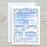 21st Birthday Personalised Card: with Fun Facts, History, News - 2005