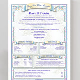 Wedding Anniversary Personalised Print: The Day You Were Married History (Digital Download)