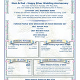 Personalised Anniversary Card: 