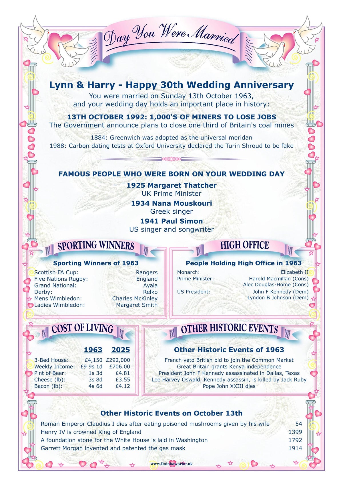 Personalised Anniversary Card: "Day You Were Married" History Card