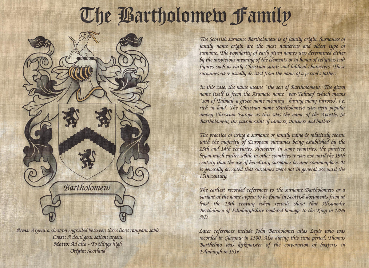 Personalised Family Crest Surname History Wall Art Print Gift