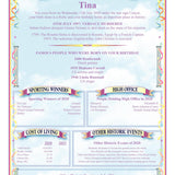 Personalised day you were born print: birthday history facts (digital download)