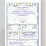 Wedding Anniversary Print: Personalised 