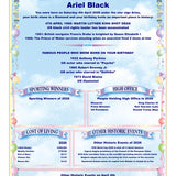Birthday History Personalised A5 Print: Unique Keepsake Gift