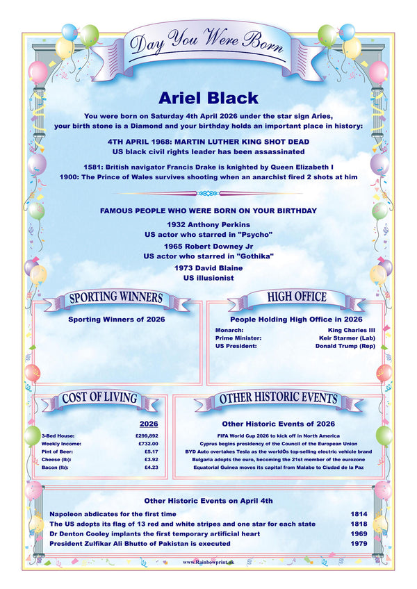 21st Birthday Personalised Card: with Fun Facts, History, News - 2005