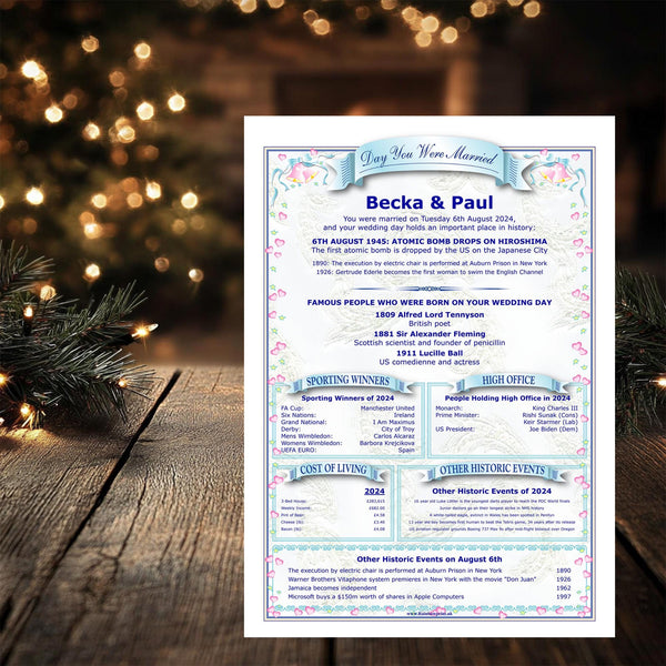 Wedding Anniversary Print: Personalised "Day You Were Married" History Keepsake