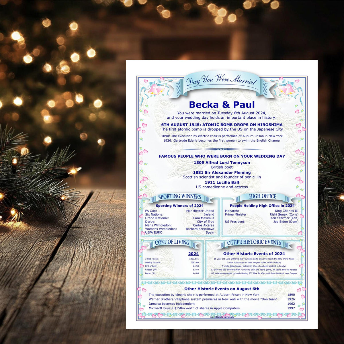 Wedding Anniversary Print: Personalised "Day You Were Married" History Keepsake