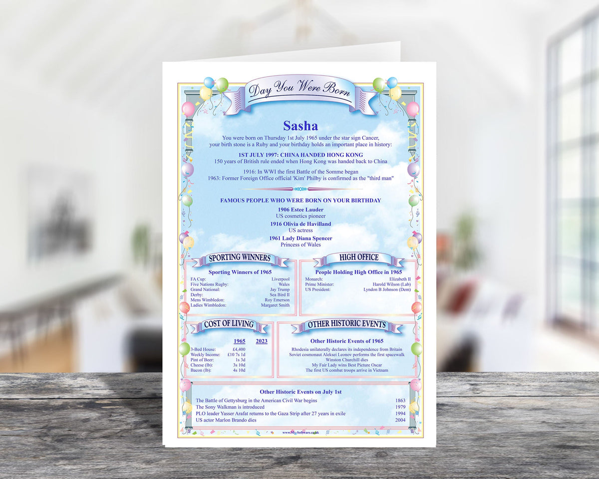 Make Their 30th Birthday Unforgettable with Personalised News & Facts Greetings Card - Keepsake from 1995 - Rainbowprint.uk