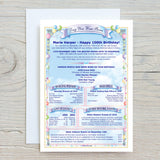 Make Their 30th Birthday Unforgettable with Personalised News & Facts Greetings Card - Keepsake from 1995 - Rainbowprint.uk