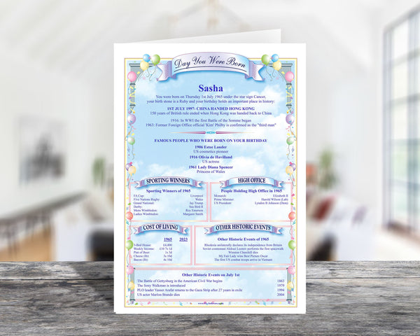 Personalised 100th Birthday Card: Birth Date Facts, A Century of Stories - Rainbowprint.uk