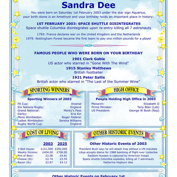 Personalised 18th Birthday Card with Birth Date Facts - A Unique Keepsake! - Rainbowprint.uk