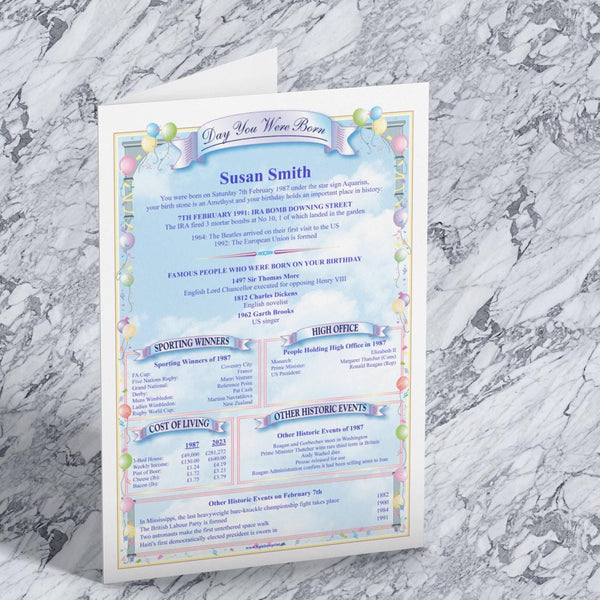 Personalised 21st Birthday Card: Fun Facts, History - 2005 Birth Year - Rainbowprint.uk