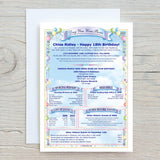 Personalised 50th Birthday Card: 1976 Trivia Time Capsule (A5 Physical Card with Envelope) - Rainbowprint.uk