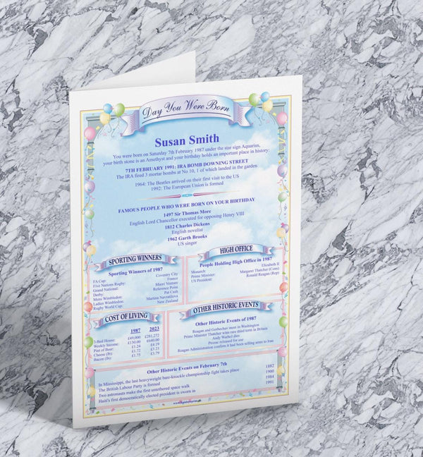 Personalised 50th Birthday Card: 1976 Trivia Time Capsule (A5 Physical Card with Envelope) - Rainbowprint.uk