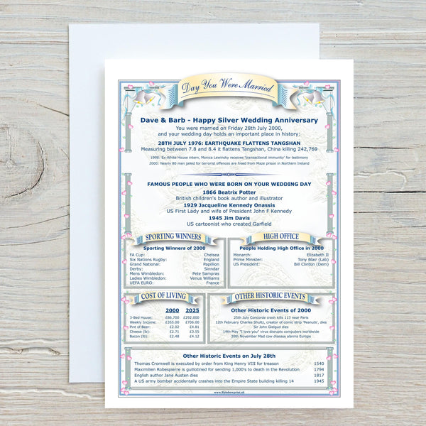 Personalised Anniversary Card: "Day You Were Married" History Card - Rainbowprint.uk
