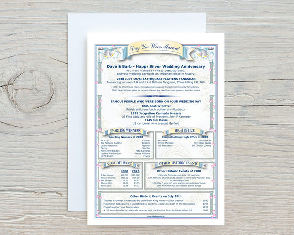 Personalised Anniversary Card: "Day You Were Married" History Card - Rainbowprint.uk