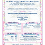 Personalised Anniversary Card: 