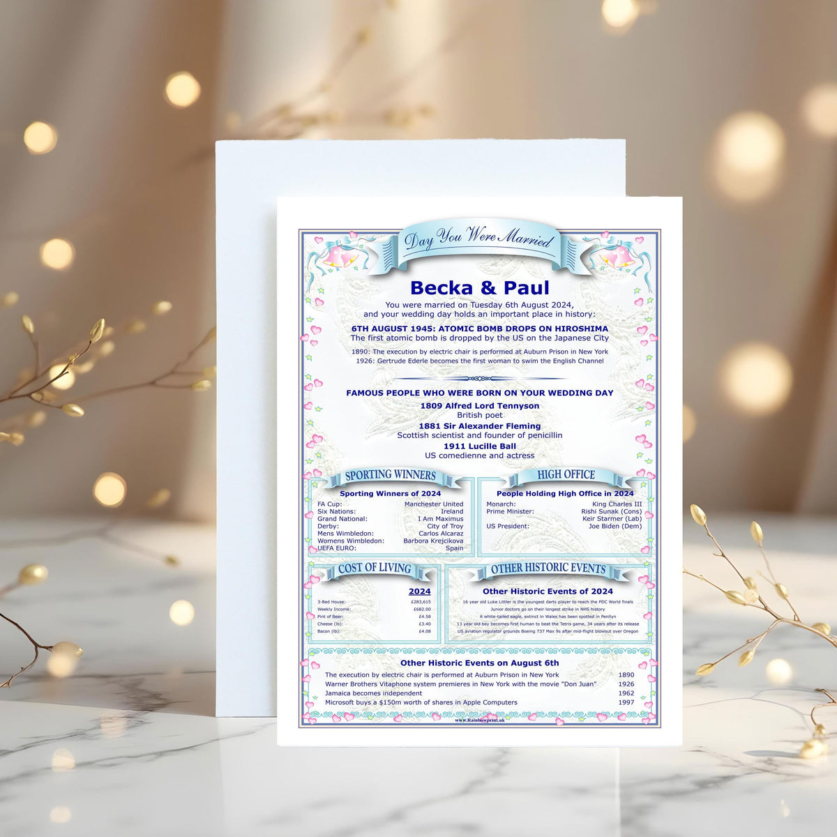 Personalised Anniversary Card: "Day You Were Married" History Card - Rainbowprint.uk