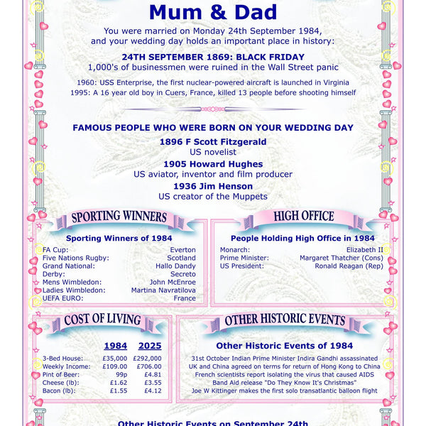 Personalised Anniversary Card: Wedding Day in History, A5 Greetings Card - Rainbowprint.uk