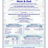 Personalised Anniversary Card: Wedding Day in History, A5 Greetings Card - Rainbowprint.uk