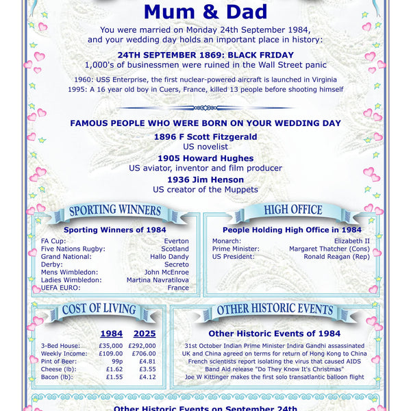 Personalised Anniversary Card: Wedding Day in History, A5 Greetings Card - Rainbowprint.uk